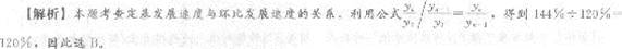 2013年中級經(jīng)濟師《經(jīng)濟基礎(chǔ)知識》應(yīng)試指南：第二四章 時間序列